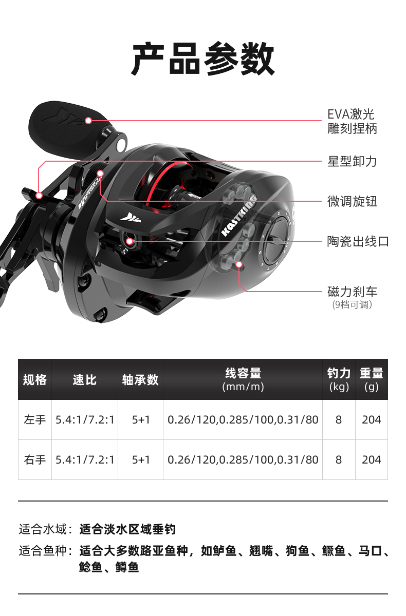 300元券】kastking卡斯丁圣鲨水滴轮路亚竿套装枪柄远投钓鱼装备40T碳布全套钓鱼竿2.44米枪柄ML+左手水滴轮_哔哩哔哩_bilibili